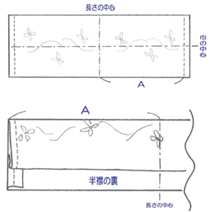 半衿の付け方